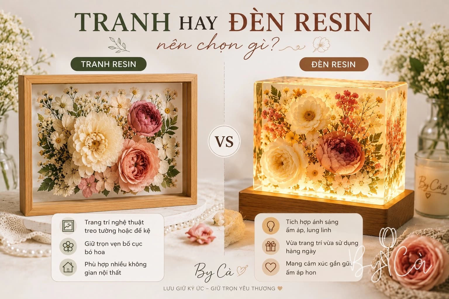 Tranh Hay Đèn Resin Nên Chọn Gì? Gợi Ý Chọn Mẫu Lưu Giữ Hoa Phù Hợp Nhất